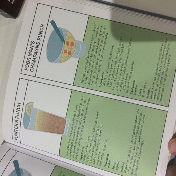 2/$15. Lot of 2 Booze Books - Picture 2 of 5